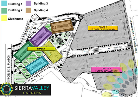 Sierra Valley Gardens in Cainta Rizal by Robinsons Land